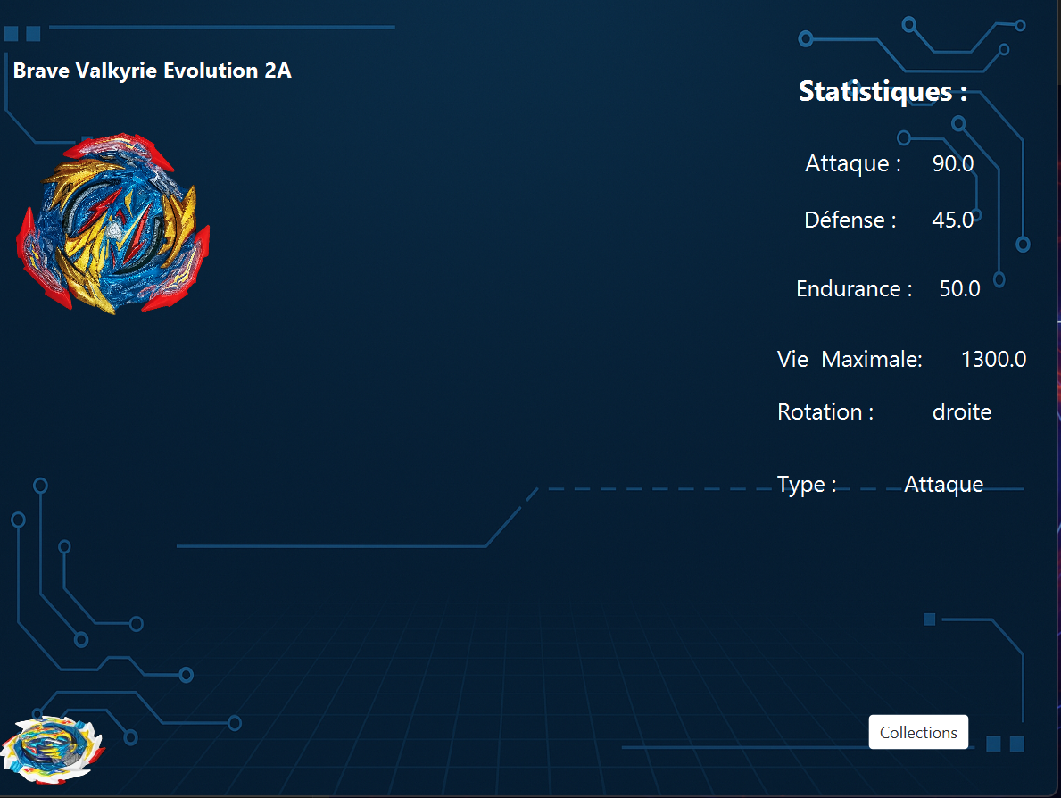 Sélection des toupies