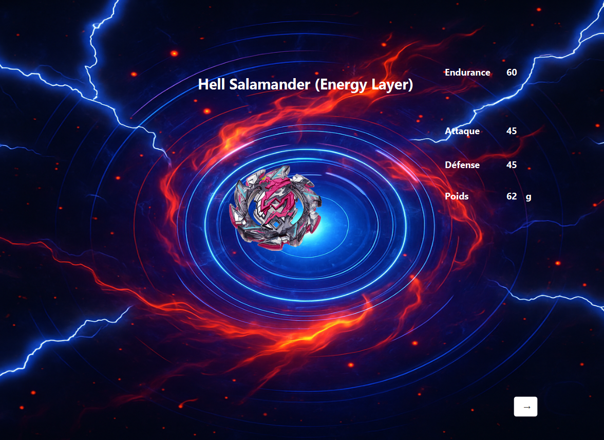 Sélection des toupies